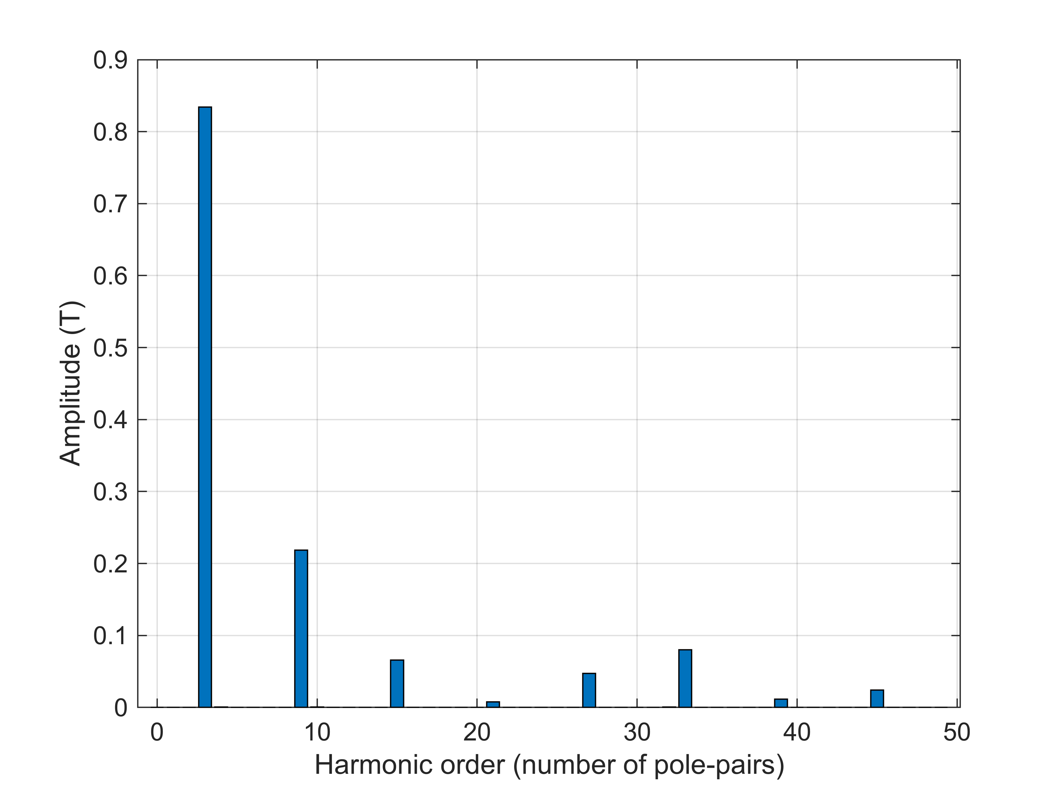 figure_2.png
