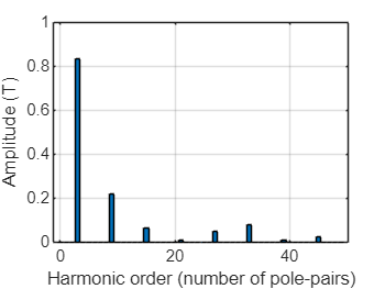 figure_2.png