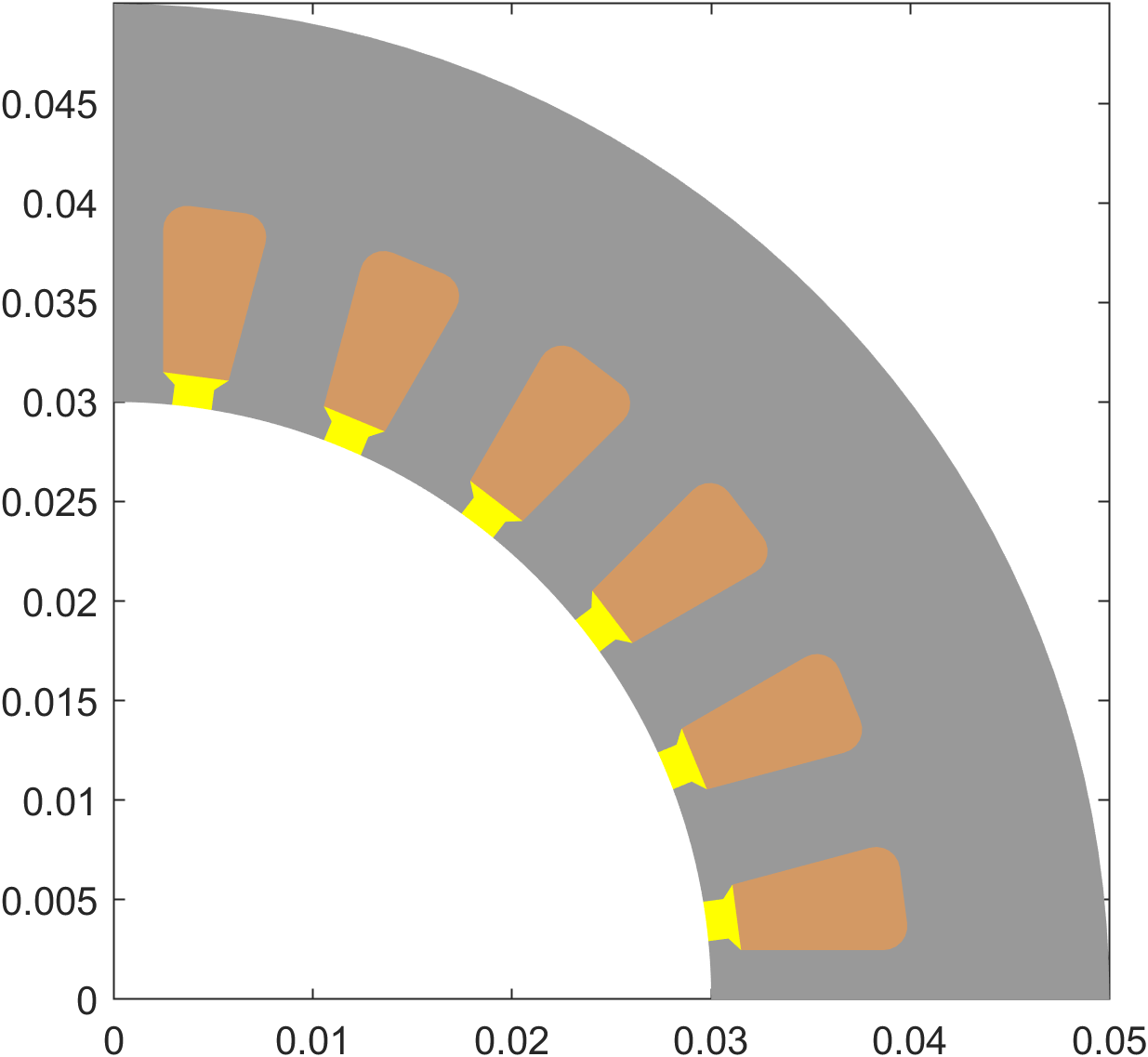 Stator